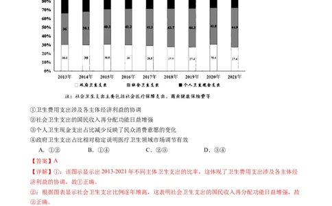 专题03我国的基本经济制度（讲义）（解析版）_新高考复习资料_2024年新高考资料_二轮复习资料_2024年高考政治二轮复习讲练测（新教材新高考）_配套讲义（原卷版+解析版）