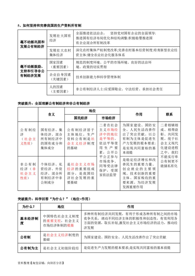 专题03我国的基本经济制度（讲义）（解析版）_新高考复习资料_2024年新高考资料_二轮复习资料_2024年高考政治二轮复习讲练测（新教材新高考）_配套讲义（原卷版+解析版）