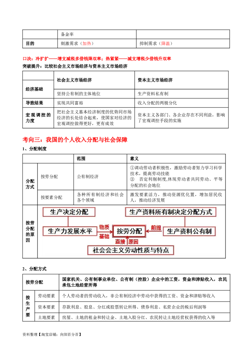 专题03我国的基本经济制度（讲义）（解析版）_新高考复习资料_2024年新高考资料_二轮复习资料_2024年高考政治二轮复习讲练测（新教材新高考）_配套讲义（原卷版+解析版）