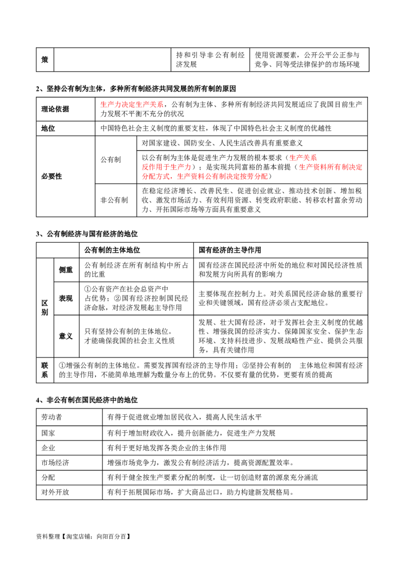 专题03我国的基本经济制度（讲义）（解析版）_新高考复习资料_2024年新高考资料_二轮复习资料_2024年高考政治二轮复习讲练测（新教材新高考）_配套讲义（原卷版+解析版）
