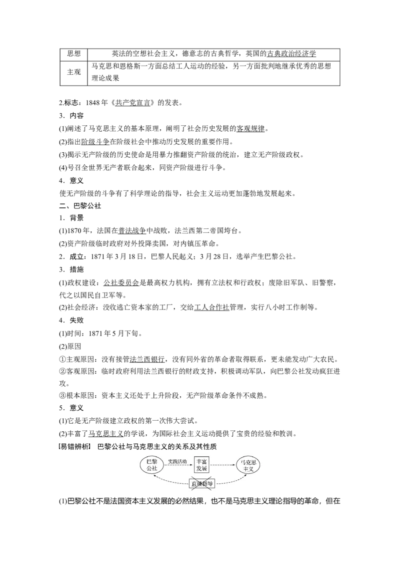 18必修1第四单元科学社会主义的创立于东西方的实践第13讲　从科学社会主义理论到社会主义制度的建立_07高考历史_通用版（老高考）复习资料_2023年复习资料_一轮+二轮_4