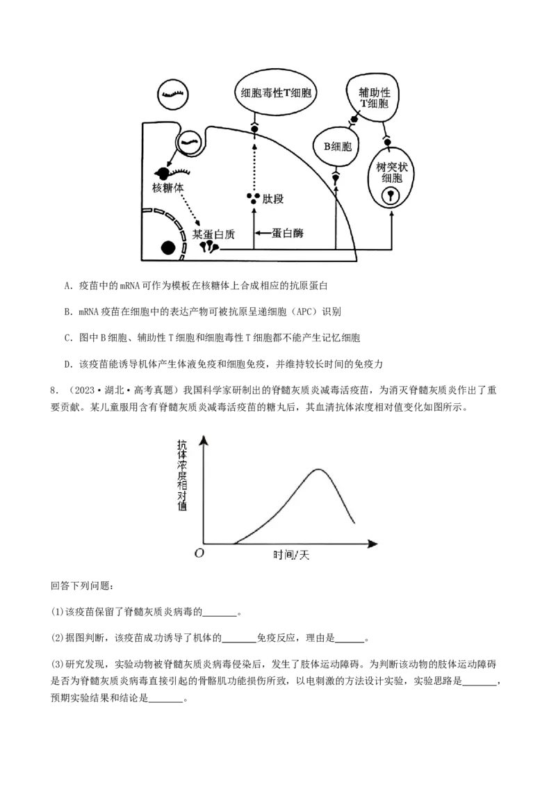 抢分14生物热点冲刺篇（学生版）_2024年新高考资料_5.2024三轮冲刺_备战2024年高考生物抢分秘籍（新高考专用）321842314