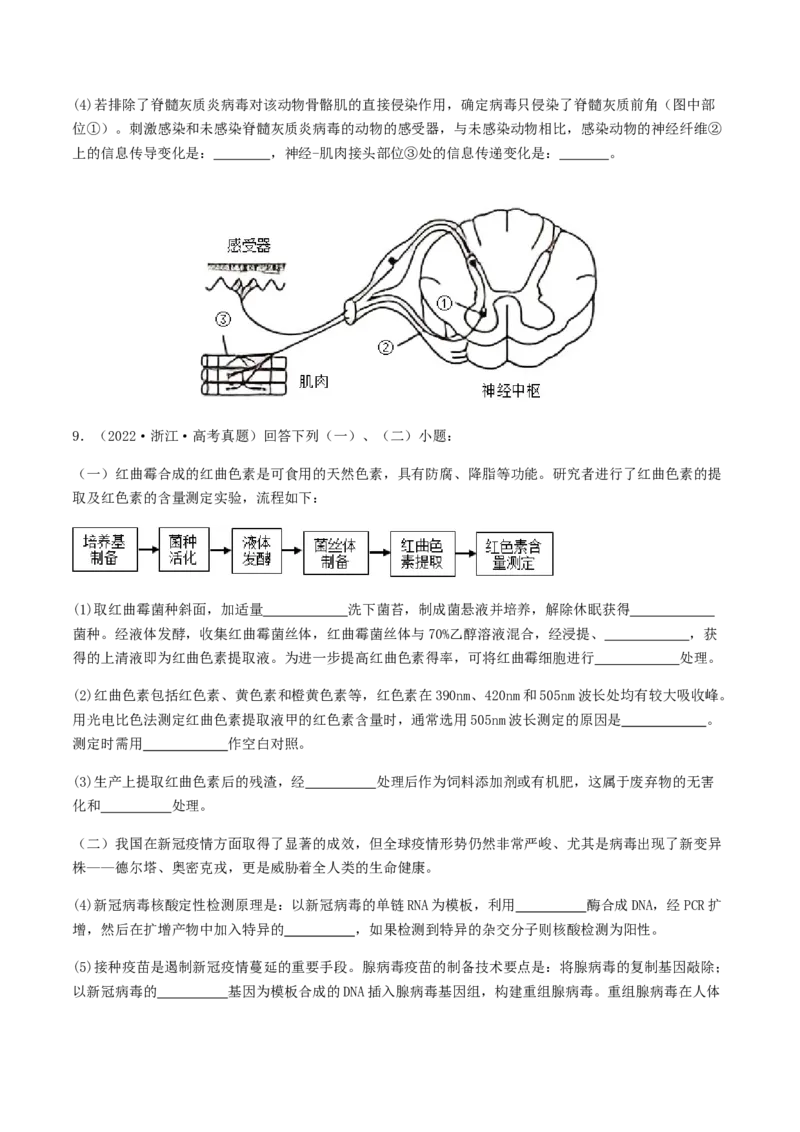 抢分14生物热点冲刺篇（学生版）_2024年新高考资料_5.2024三轮冲刺_备战2024年高考生物抢分秘籍（新高考专用）321842314