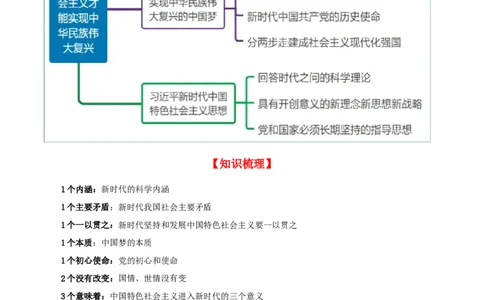 第四课只有坚持和发展中国特色社会主义才能实现中华民族伟大复兴（精品讲义）_新高考复习资料_2024年新高考资料_一轮复习资料_必修一《中国特色社会主义》