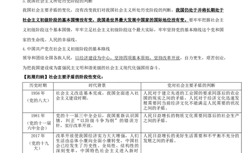 第四课只有坚持和发展中国特色社会主义才能实现中华民族伟大复兴（精品讲义）_新高考复习资料_2024年新高考资料_一轮复习资料_必修一《中国特色社会主义》