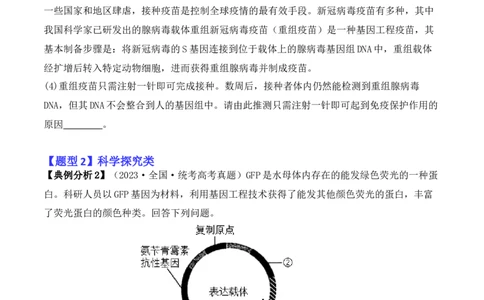 专题10生物技术与工程（原卷版）_2024年新高考资料_2.2024二轮复习_2024年高考生物二轮热点题型归纳与变式演练（新高考通用）