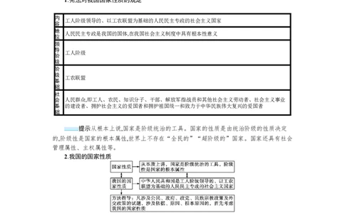 第十二课人民民主专政的社会主义国家学案_新高考复习资料_2022年新高考资料_2022届一轮复习讲练结合_系列一_第十二单元人民民主专政的社会主义国家