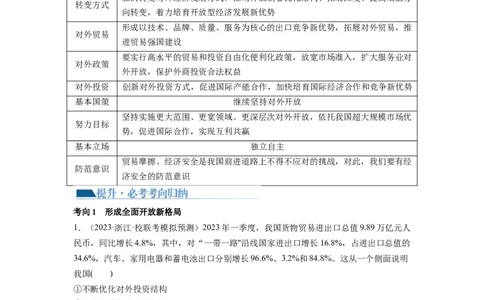 第07课经济全球化与中国（讲义）（原卷版）_新高考复习资料_2024年新高考资料_一轮复习资料_完2024年高考政治一轮复习讲练测（课件+讲义+练习）（新教材新高考）_选择性必修1