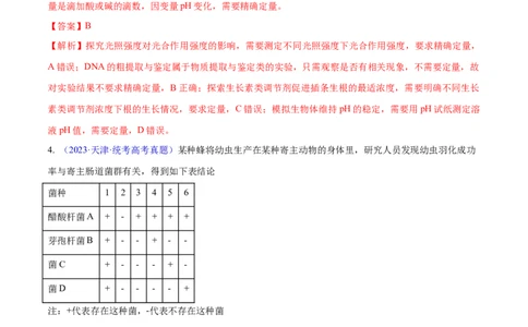 专题01实验分析类（原卷版）_2024年新高考资料_3.2024专项复习_备战2024年高考生物实验专项突破_专题01实验分析类-备战2024年高考生物实验专项突破