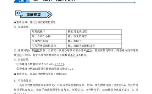 专题02遗传和进化（解析版）_2024年新高考资料_3.2024专项复习_2024年高考生物热点&middot;重点&middot;难点专练（上海专用）