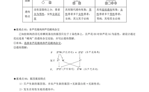 专题02遗传和进化（解析版）_2024年新高考资料_3.2024专项复习_2024年高考生物热点&middot;重点&middot;难点专练（上海专用）