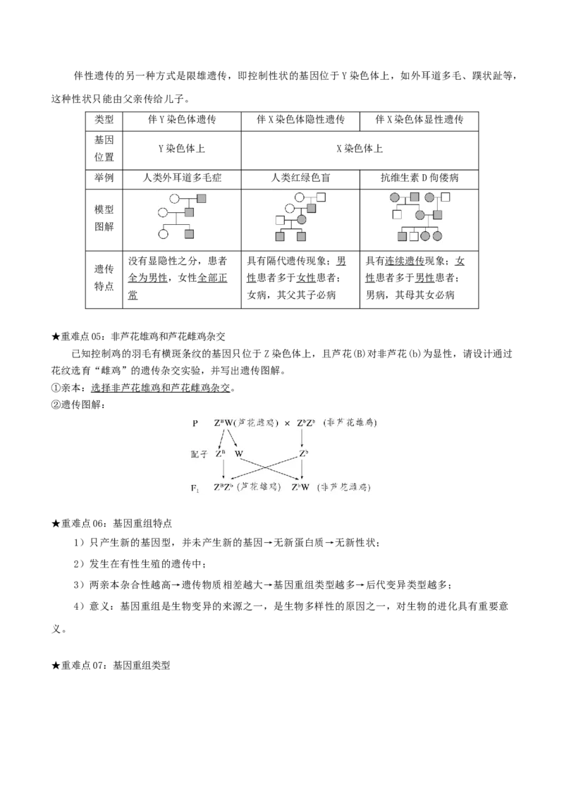 专题02遗传和进化（解析版）_2024年新高考资料_3.2024专项复习_2024年高考生物热点&middot;重点&middot;难点专练（上海专用）