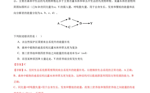 专题七生物与环境（测试）（解析版）_2024年新高考资料_2.2024二轮复习_2024年高考生物二轮复习讲练测（新教材新高考）