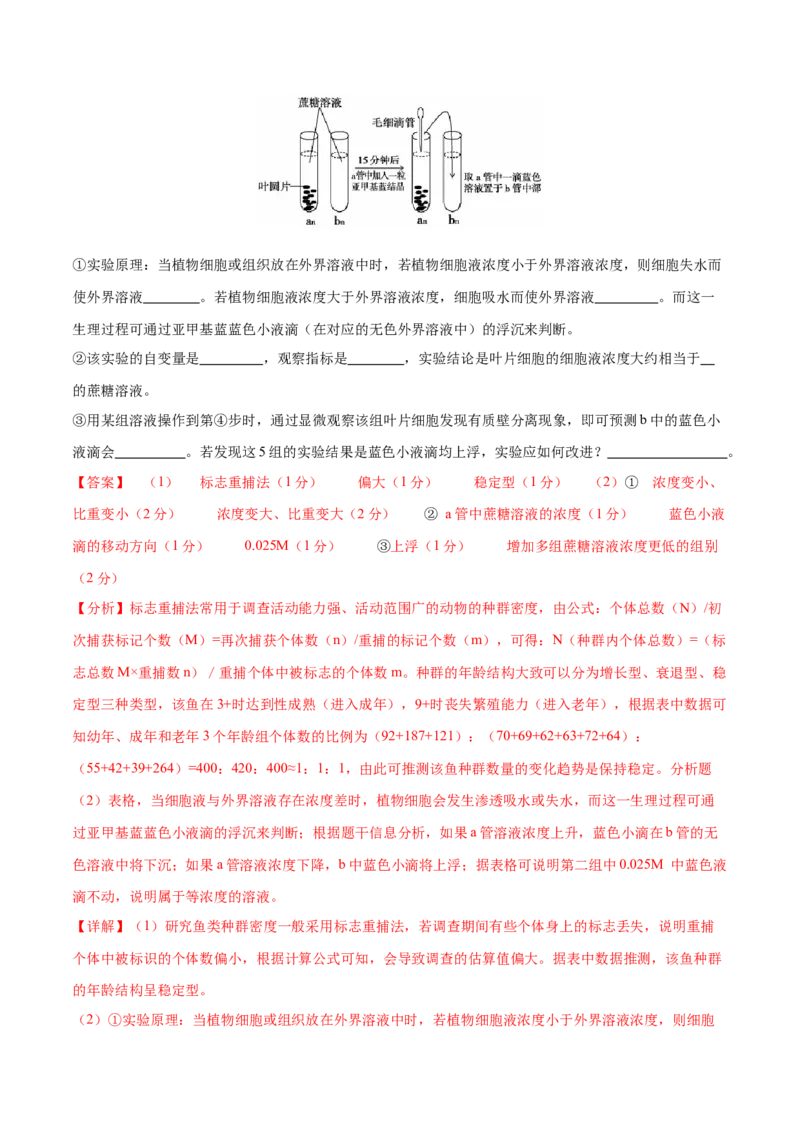 专题七生物与环境（测试）（解析版）_2024年新高考资料_2.2024二轮复习_2024年高考生物二轮复习讲练测（新教材新高考）
