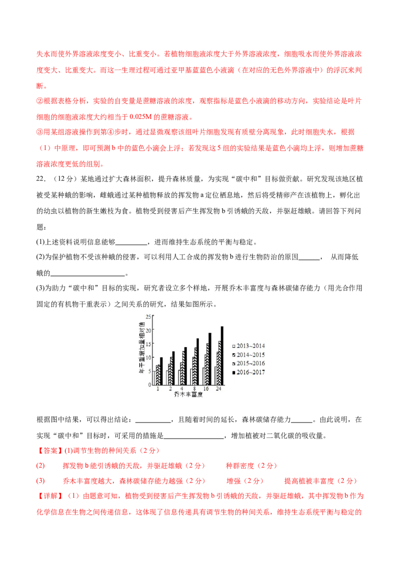 专题七生物与环境（测试）（解析版）_2024年新高考资料_2.2024二轮复习_2024年高考生物二轮复习讲练测（新教材新高考）