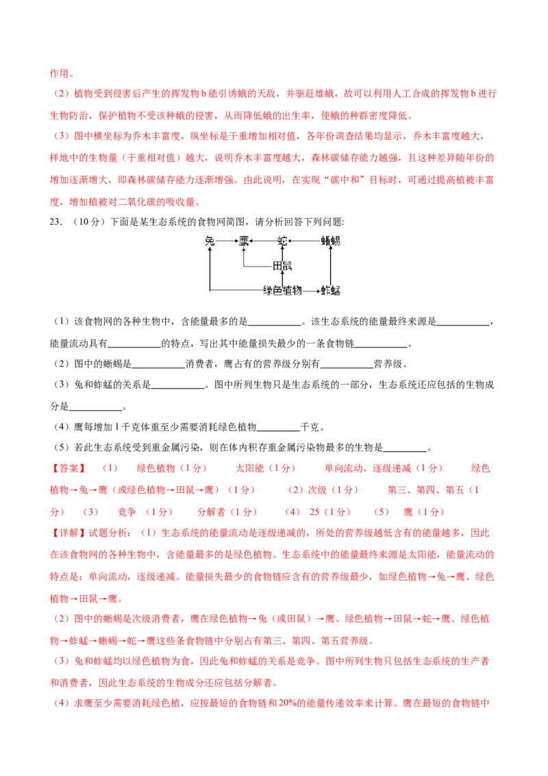 专题七生物与环境（测试）（解析版）_2024年新高考资料_2.2024二轮复习_2024年高考生物二轮复习讲练测（新教材新高考）