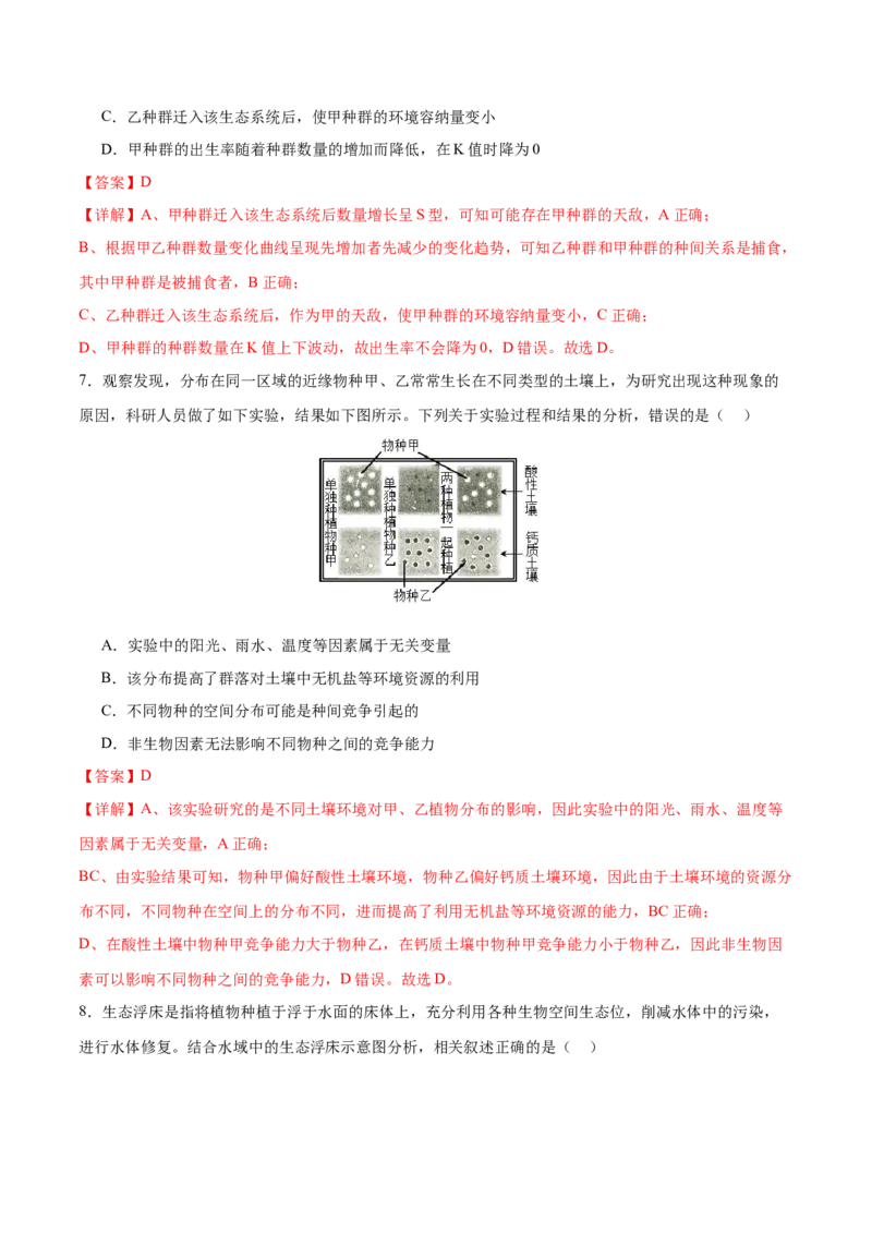 专题七生物与环境（测试）（解析版）_2024年新高考资料_2.2024二轮复习_2024年高考生物二轮复习讲练测（新教材新高考）