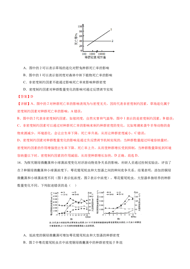 专题七生物与环境（测试）（解析版）_2024年新高考资料_2.2024二轮复习_2024年高考生物二轮复习讲练测（新教材新高考）