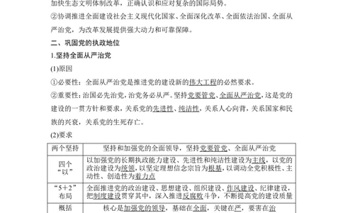 第三课　坚持和加强党的全面领导_新高考复习资料_2022年新高考资料_2022版高三政治总复习专用（新高考-新教材版）_配套课件及电子版文档必修3政治与法治_必修3政治与法治word