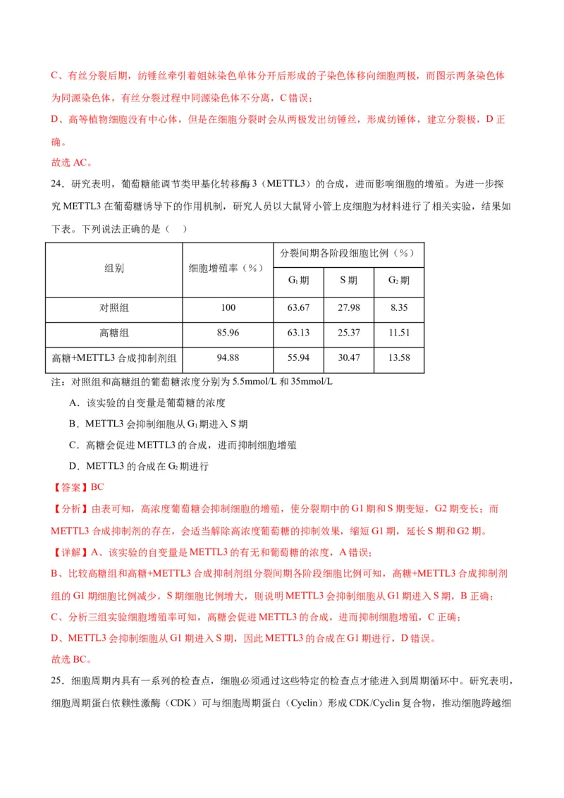 专题12细胞增殖（解析版)_2024年新高考资料_3.2024专项复习_备战2024年高考生物一轮复习重难点专项突破_专题12细胞增殖