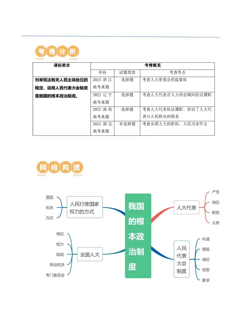 第05课我国的根本政治制度（讲义）（解析版）_新高考复习资料_2024年新高考资料_一轮复习资料_完2024年高考政治一轮复习讲练测（课件+讲义+练习）（新教材新高考）_必修3