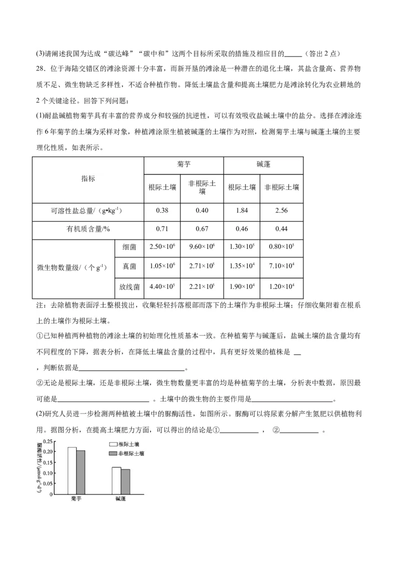 专题35生态系统的结构（原卷版)_2024年新高考资料_3.2024专项复习_备战2024年高考生物一轮复习重难点专项突破_专题35生态系统的结构-备战2024年高考生物一轮复习重难点专项突破