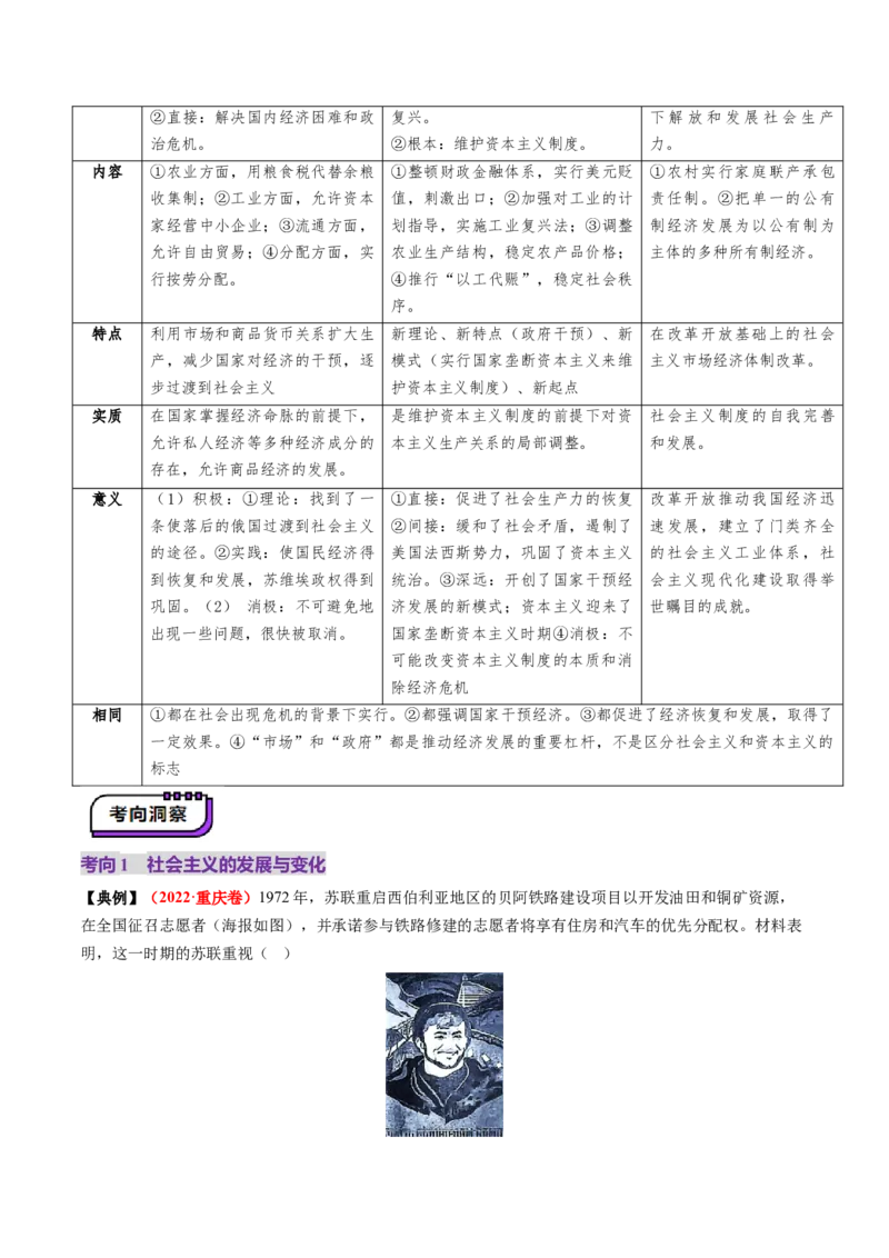 第32讲资本主义国家的新变化和社会主义国家的发展与变化（讲义）（原卷版）_2025年新高考资料_一轮复习_2025年高考历史一轮复习讲练测（新教材新高考）（完结）_讲义+练习