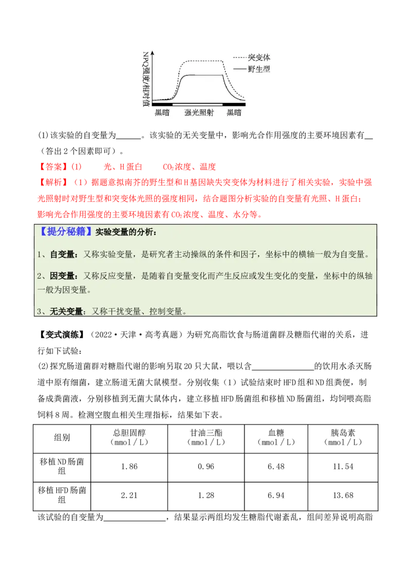 专题13实验设计与分析类（解析版）_2024年新高考资料_2.2024二轮复习_2024年高考生物二轮热点题型归纳与变式演练（新高考通用）