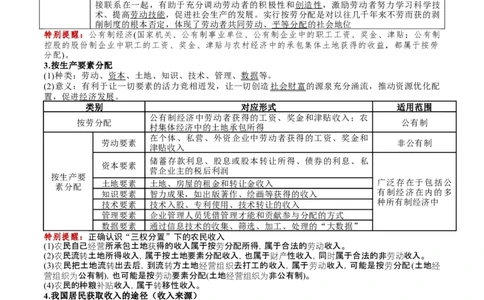 第08讲我国的个人收入分配与社会保障（讲义）（解析版）_新高考复习资料_2025年新高考资料_2025年高考政治一轮复习讲练测（新教材新高考）