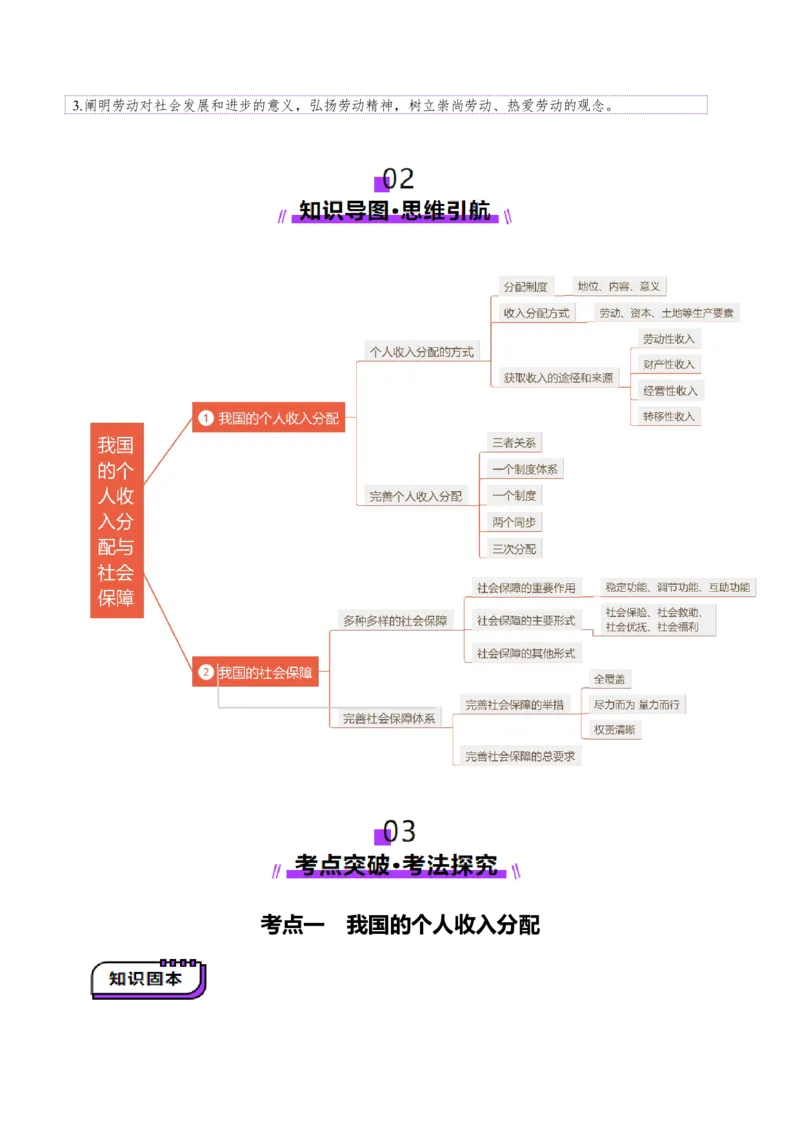 第08讲我国的个人收入分配与社会保障（讲义）（解析版）_新高考复习资料_2025年新高考资料_2025年高考政治一轮复习讲练测（新教材新高考）