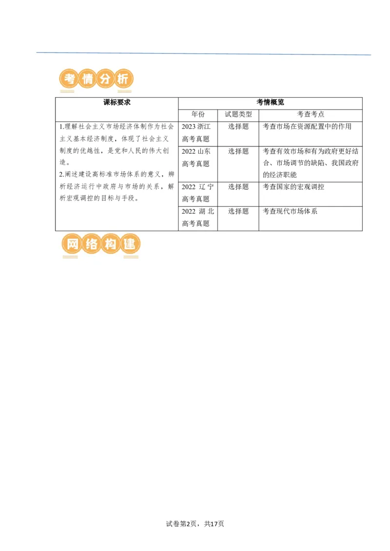 第02课我国的社会主义市场经济体制（讲义）（解析版）_新高考复习资料_2024年新高考资料_一轮复习资料_完2024年高考政治一轮复习讲练测（课件+讲义+练习）（新教材新高考）_必修2