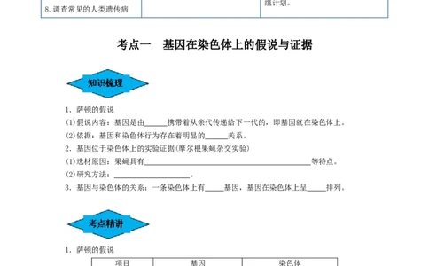 专题16基因在染色体上、伴性遗传和人类遗传病（串讲）（原卷版）_2024年新高考资料_1.2024一轮复习_备战2024年高考生物一轮复习串讲精练（新高考专用）