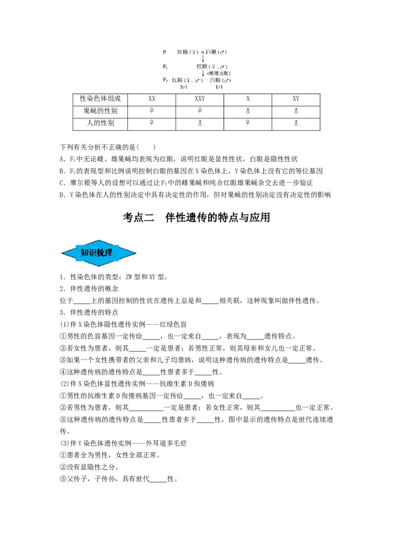 专题16基因在染色体上、伴性遗传和人类遗传病（串讲）（原卷版）_2024年新高考资料_1.2024一轮复习_备战2024年高考生物一轮复习串讲精练（新高考专用）