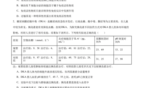 专题29免疫调节（原卷版)_2024年新高考资料_3.2024专项复习_备战2024年高考生物一轮复习重难点专项突破_专题29免疫调节-备战2024年高考生物一轮复习重难点专项突破