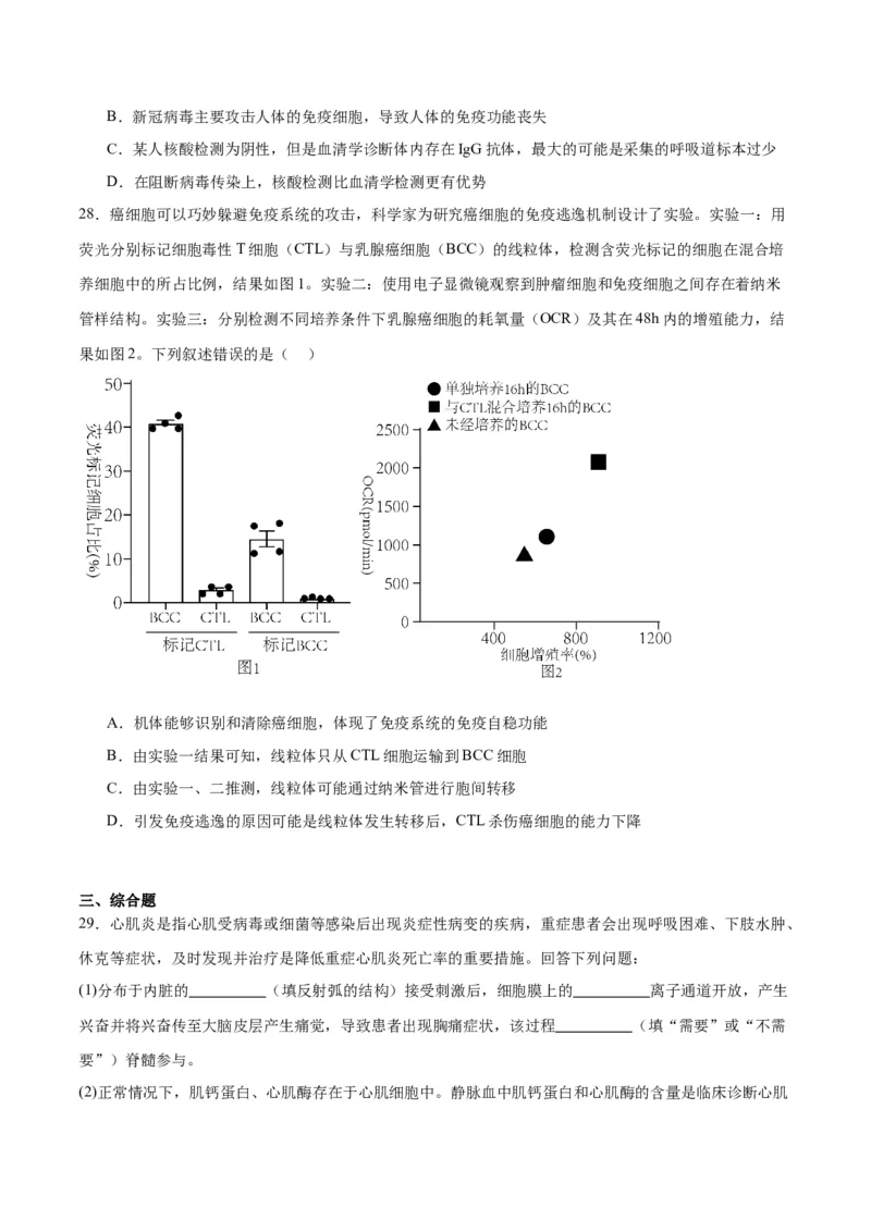 专题29免疫调节（原卷版)_2024年新高考资料_3.2024专项复习_备战2024年高考生物一轮复习重难点专项突破_专题29免疫调节-备战2024年高考生物一轮复习重难点专项突破