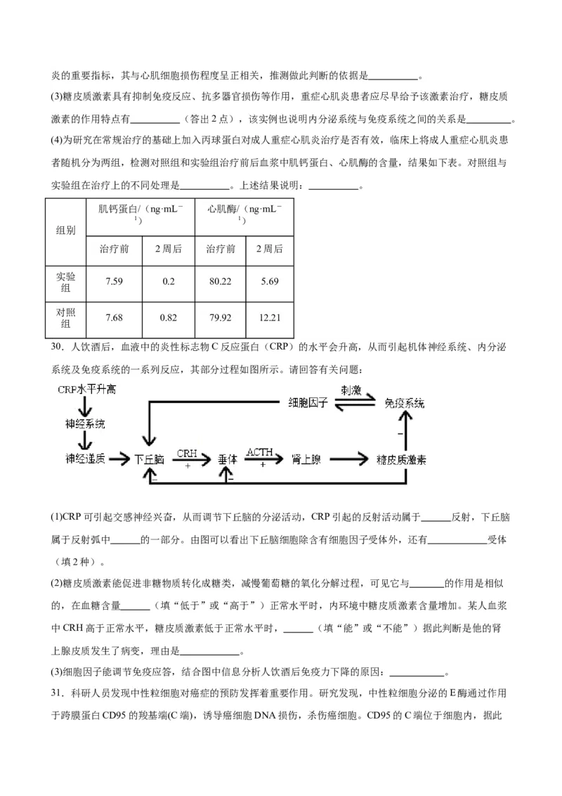 专题29免疫调节（原卷版)_2024年新高考资料_3.2024专项复习_备战2024年高考生物一轮复习重难点专项突破_专题29免疫调节-备战2024年高考生物一轮复习重难点专项突破