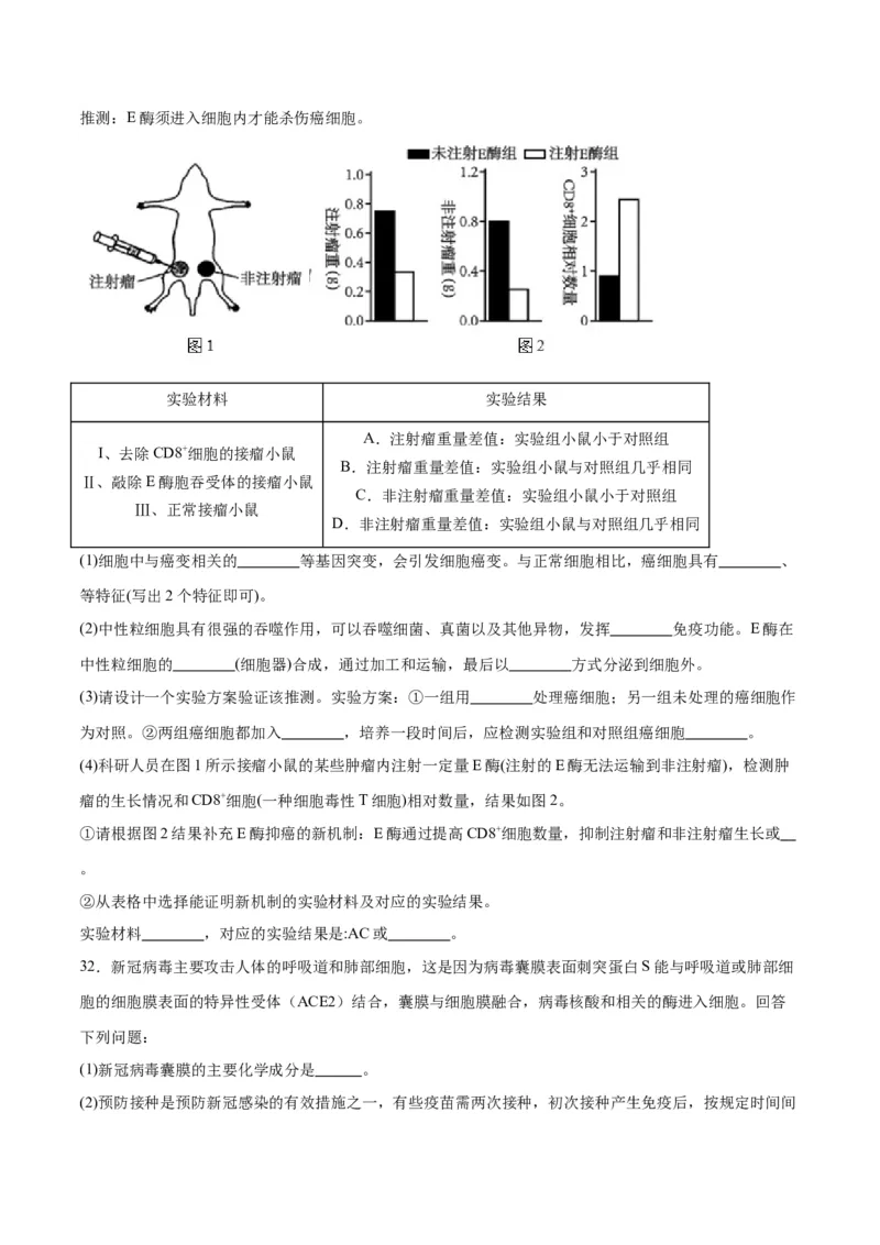 专题29免疫调节（原卷版)_2024年新高考资料_3.2024专项复习_备战2024年高考生物一轮复习重难点专项突破_专题29免疫调节-备战2024年高考生物一轮复习重难点专项突破