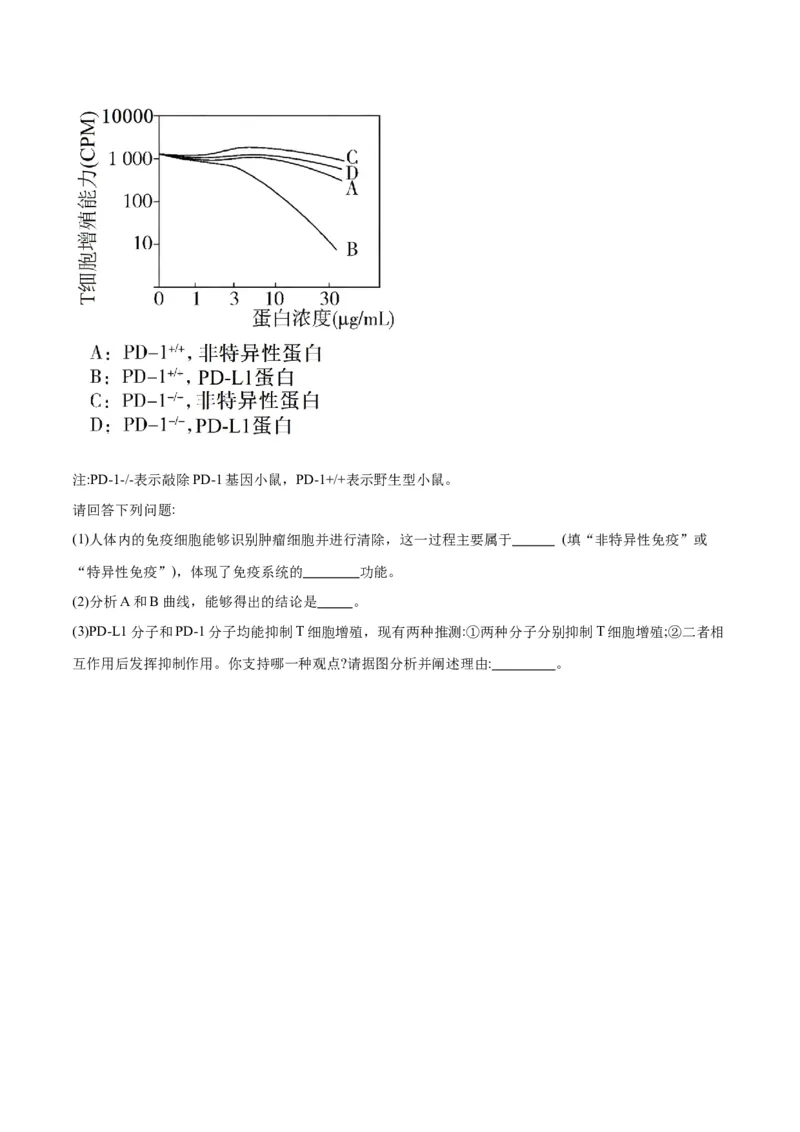 专题29免疫调节（原卷版)_2024年新高考资料_3.2024专项复习_备战2024年高考生物一轮复习重难点专项突破_专题29免疫调节-备战2024年高考生物一轮复习重难点专项突破