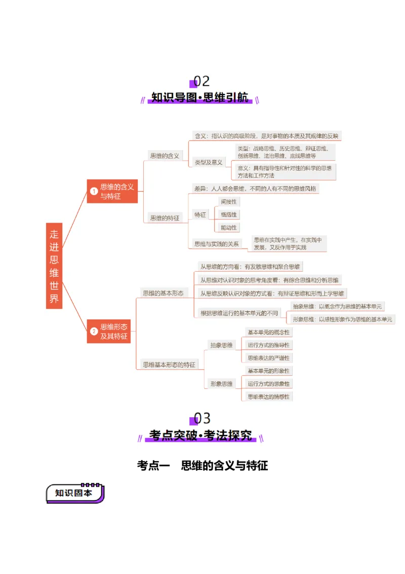 第01课走进思维世界（讲义）（解析版）_新高考复习资料_2025年新高考资料_2025年高考政治一轮复习讲练测（新教材新高考）