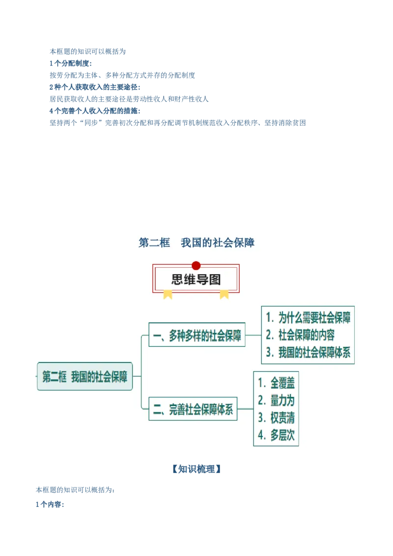 必修二《经济与社会》思维导图-上好课2025年高考政治一轮复习知识清单（新高考专用）_新高考复习资料_2025年新高考资料_2025年高考政治一轮复习知识清单