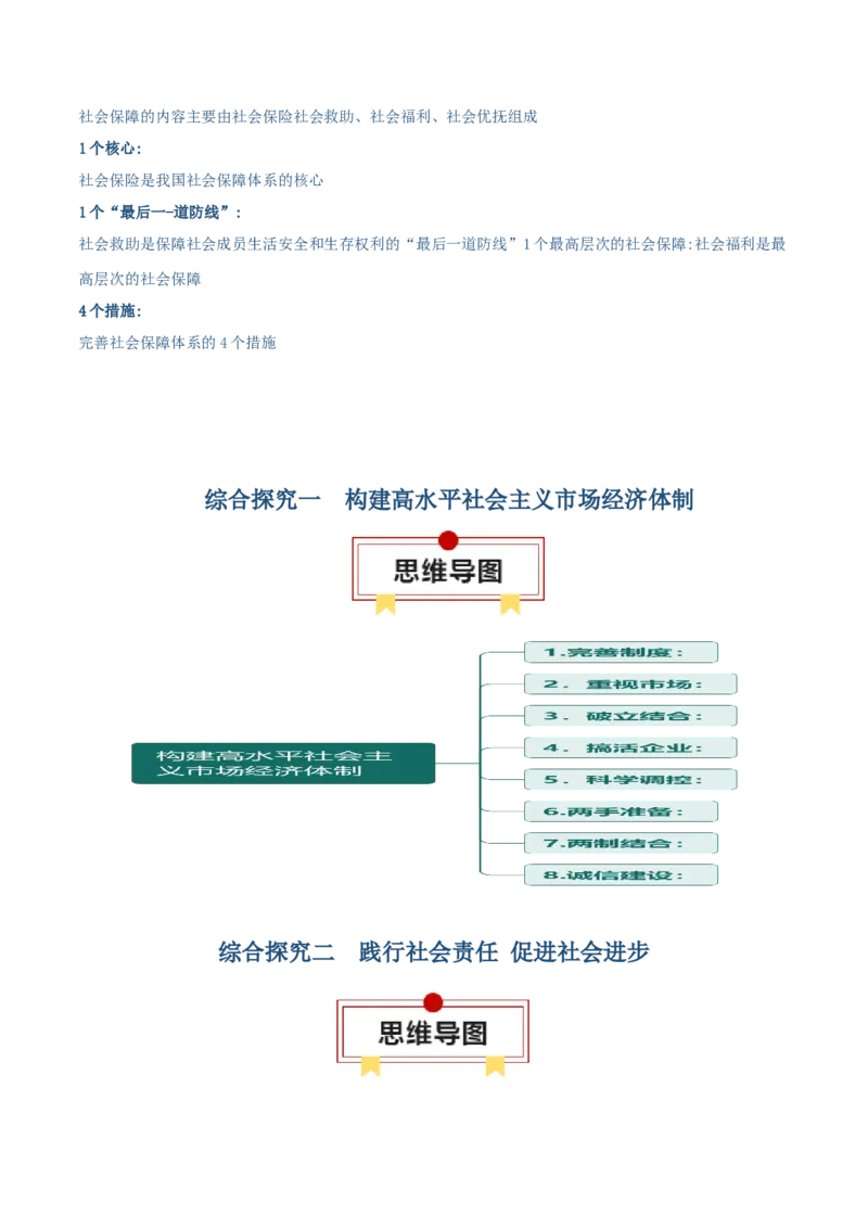 必修二《经济与社会》思维导图-上好课2025年高考政治一轮复习知识清单（新高考专用）_新高考复习资料_2025年新高考资料_2025年高考政治一轮复习知识清单