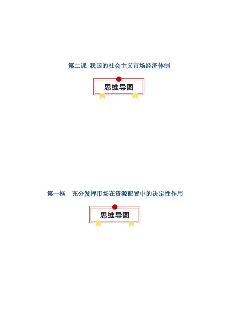 必修二《经济与社会》思维导图-上好课2025年高考政治一轮复习知识清单（新高考专用）_新高考复习资料_2025年新高考资料_2025年高考政治一轮复习知识清单