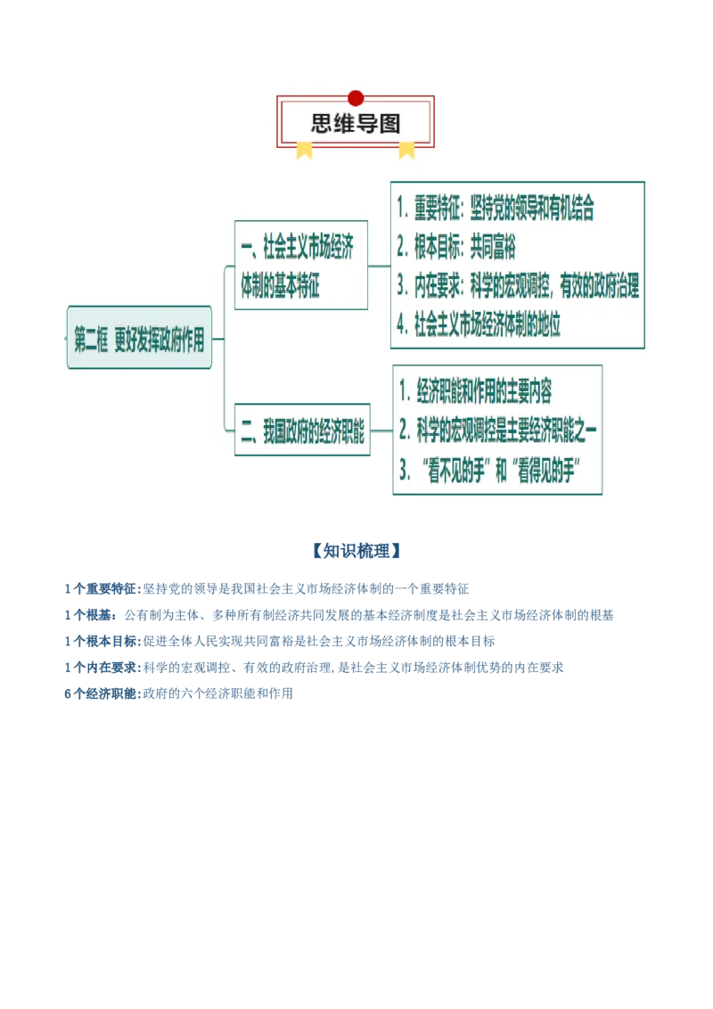必修二《经济与社会》思维导图-上好课2025年高考政治一轮复习知识清单（新高考专用）_新高考复习资料_2025年新高考资料_2025年高考政治一轮复习知识清单