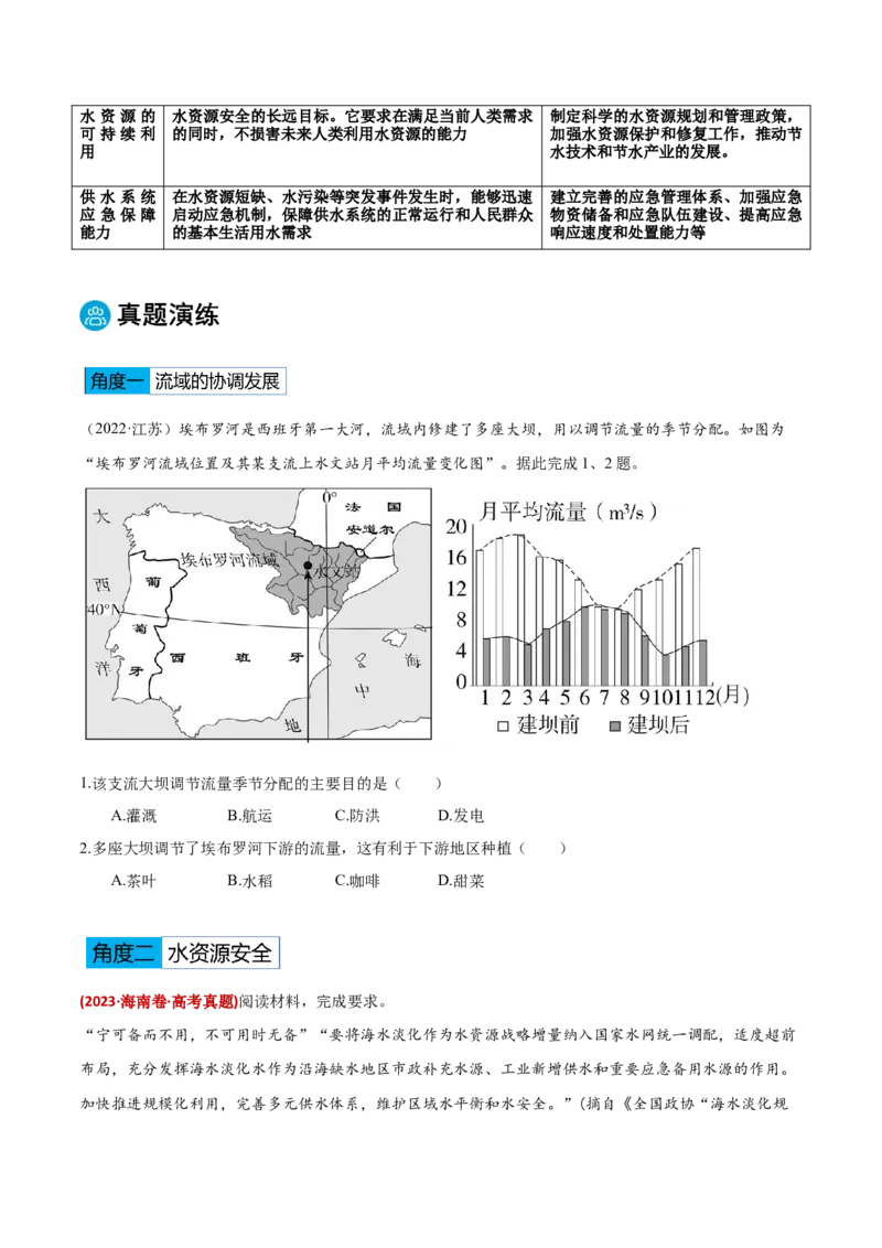 专题04水体的运动规律-2025年高考地理热点&middot;重点&middot;难点专练（黑吉辽专用）（原卷版）_2025年新高考资料_二轮复习_01高考语文等多个文件_2025年高三地理高考二轮复习专项提升