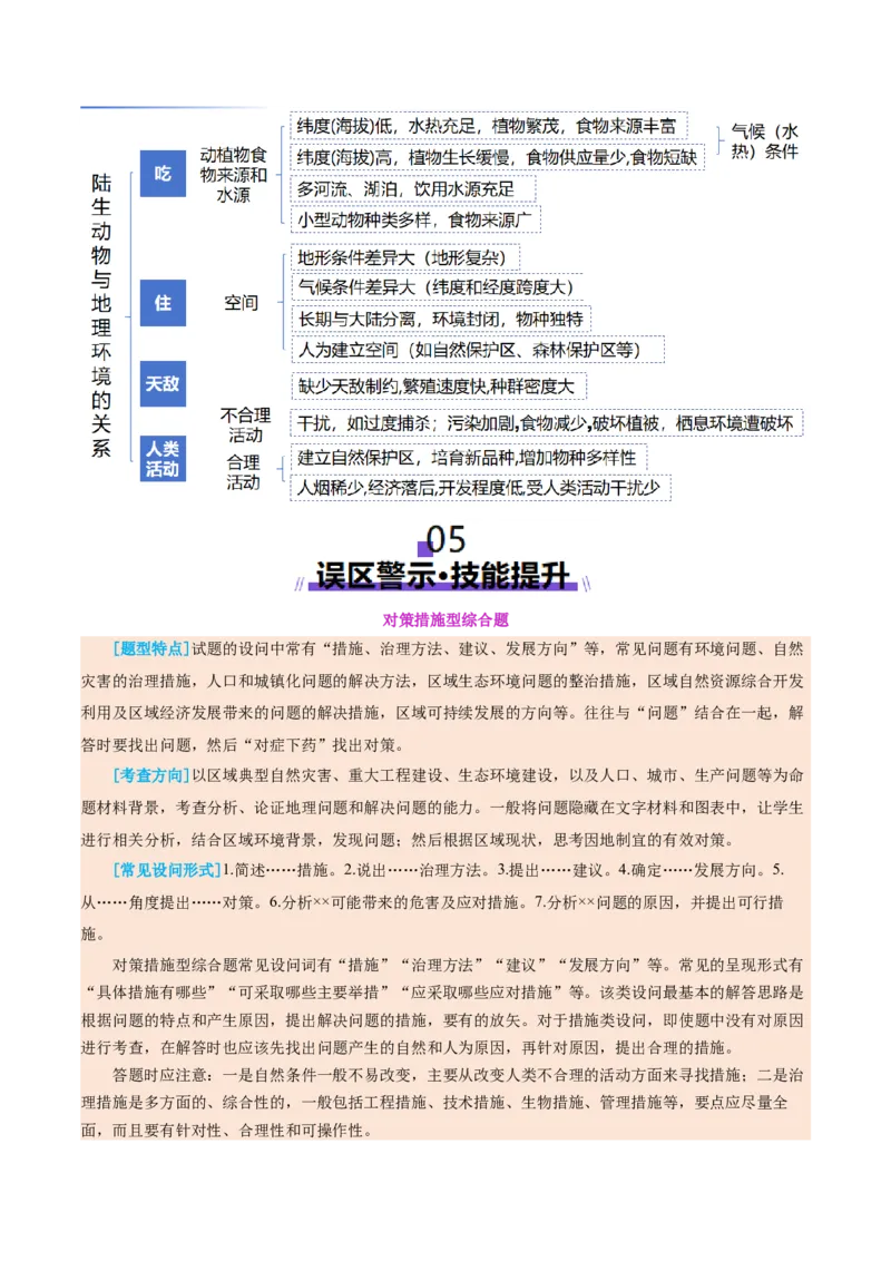 专题02非选择题攻略（讲义）（解析版）_2025年新高考资料_二轮复习_01高考语文等多个文件_上好课2025年高考地理二轮复习讲练测（新高考通用）_第二部分题型突破