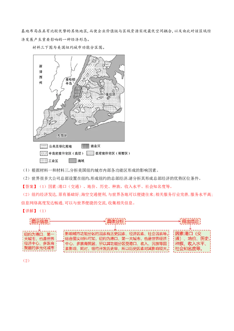 专题02非选择题攻略（讲义）（解析版）_2025年新高考资料_二轮复习_01高考语文等多个文件_上好课2025年高考地理二轮复习讲练测（新高考通用）_第二部分题型突破