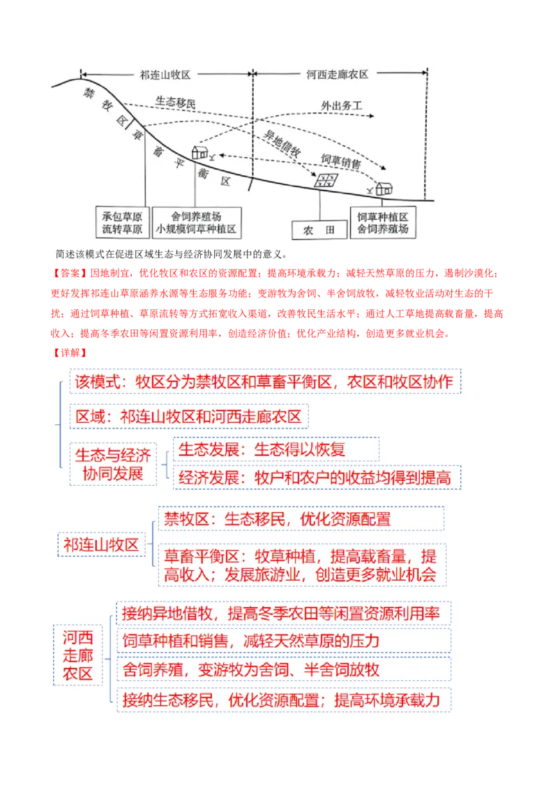 专题02非选择题攻略（讲义）（解析版）_2025年新高考资料_二轮复习_01高考语文等多个文件_上好课2025年高考地理二轮复习讲练测（新高考通用）_第二部分题型突破