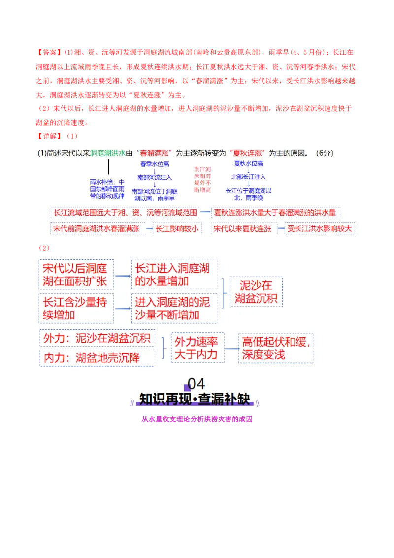 专题02非选择题攻略（讲义）（解析版）_2025年新高考资料_二轮复习_01高考语文等多个文件_上好课2025年高考地理二轮复习讲练测（新高考通用）_第二部分题型突破