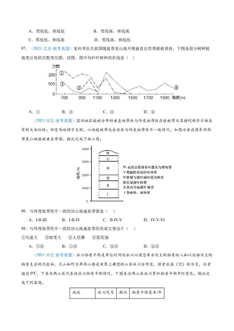 专题06自然环境整体性和差异性+原卷版_2025年新高考资料_二轮复习_2025年高三地理高考二轮复习专项提升（新高考通用）3405802_真题演练