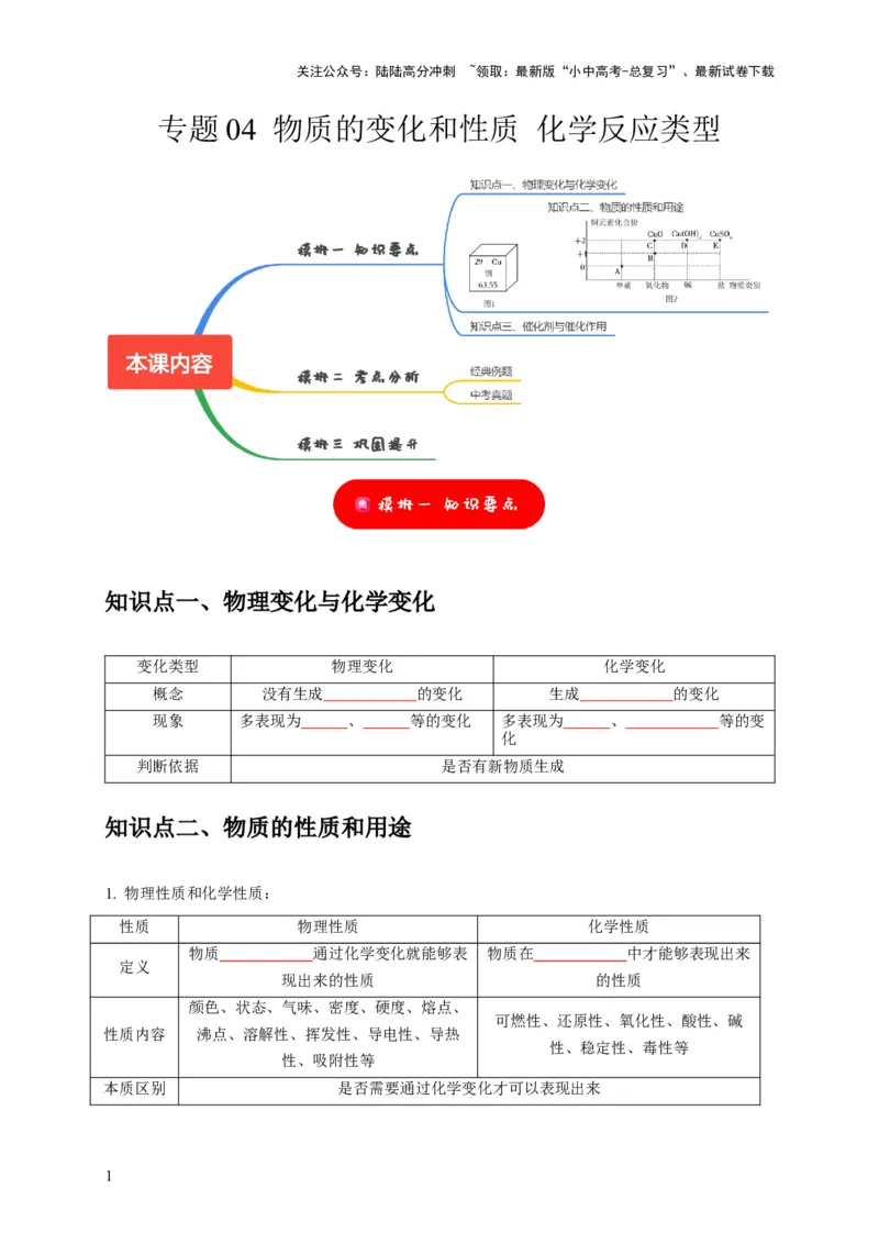 专题04物质的变化和性质化学反应类型（原卷版）_02中考总复习（2026版更新中）_05-化学-中考总复习_2024年中考复习资料_专项复习资料_2024年中考化学复习考点一遍过（全国通用）